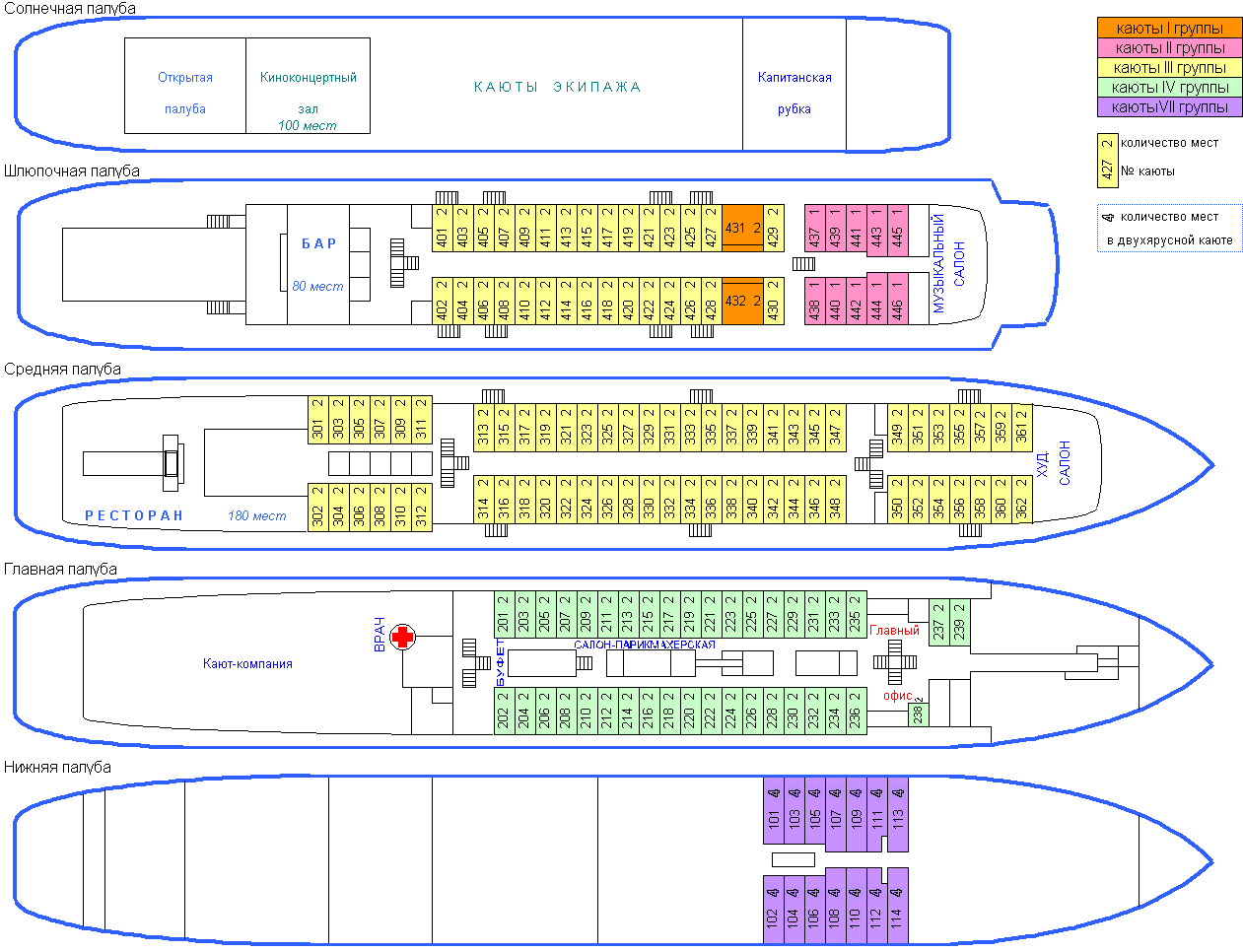 Теплоход проект 302мк